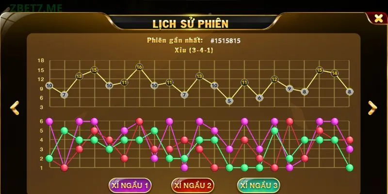 Những lưu ý quan trọng về cách soi cầu