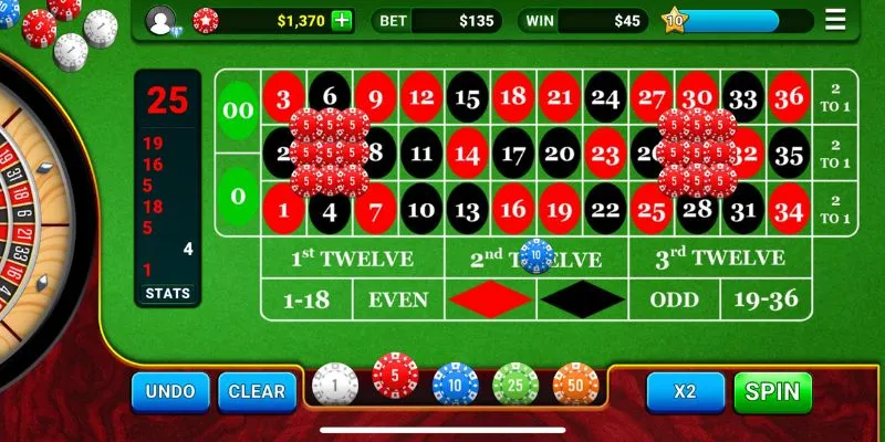 Tìm hiểu về sức hút của roulette